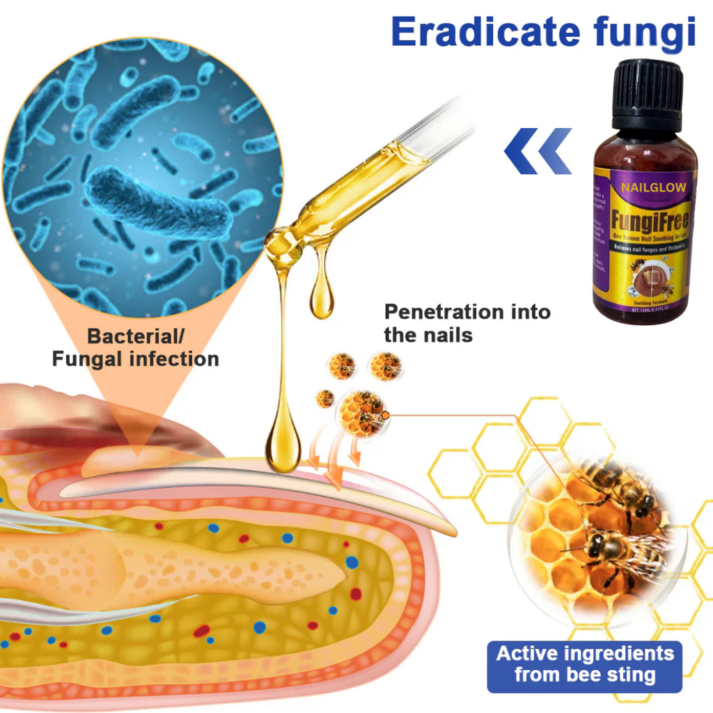 NAILGLOW Bee Venom Nail Serum (Buy 1 Get 1 FREE)